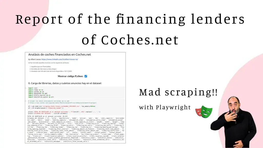 Coches.net Financing Lender Report_project_image